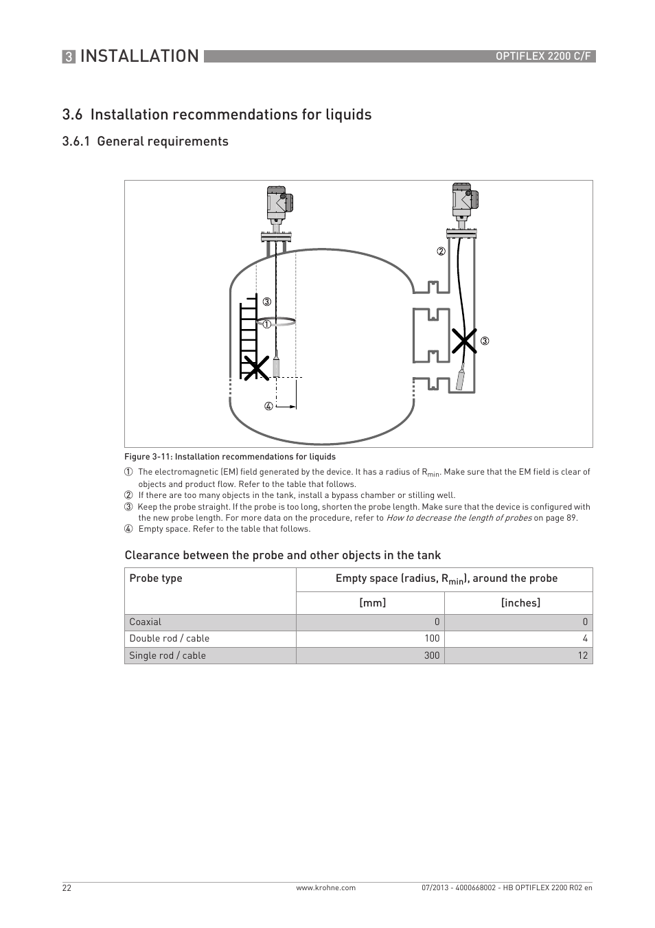 Installation, 6 installation recommendations for liquids, 1 general requirements | KROHNE OPTIFLEX 2200 C_F EN User Manual | Page 22 / 164