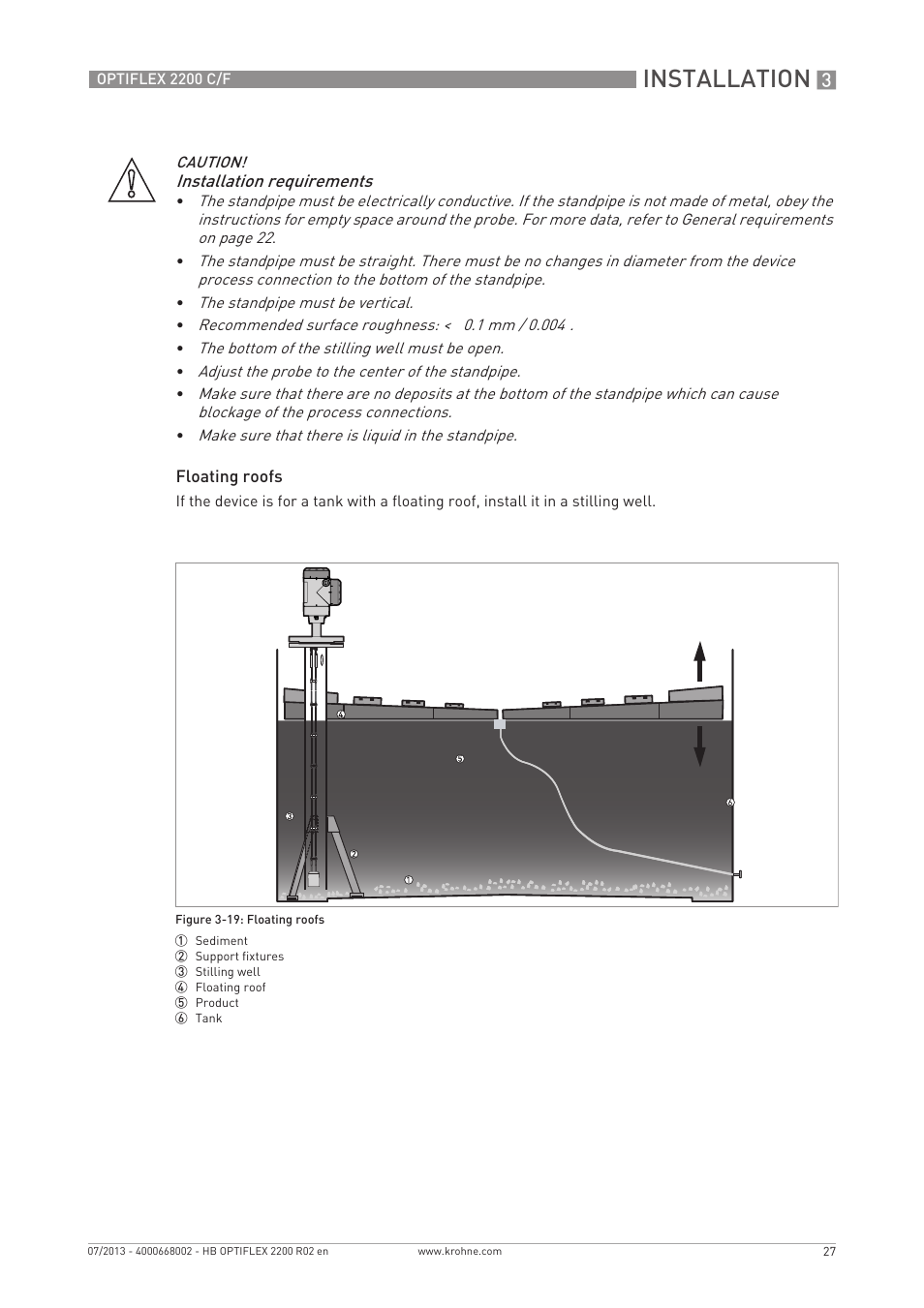 Installation | KROHNE OPTIFLEX 2200 C_F EN User Manual | Page 27 / 164