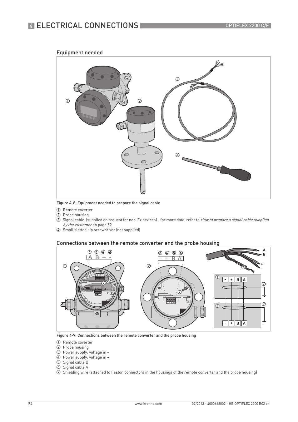 Electrical connections | KROHNE OPTIFLEX 2200 C_F EN User Manual | Page 54 / 164