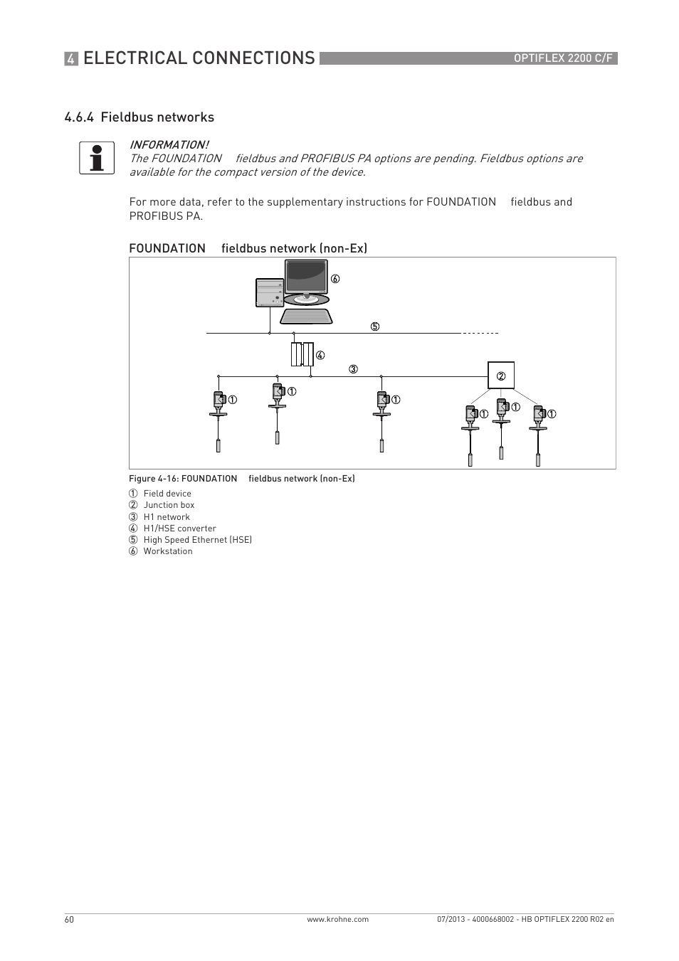 Electrical connections, 4 fieldbus networks | KROHNE OPTIFLEX 2200 C_F EN User Manual | Page 60 / 164