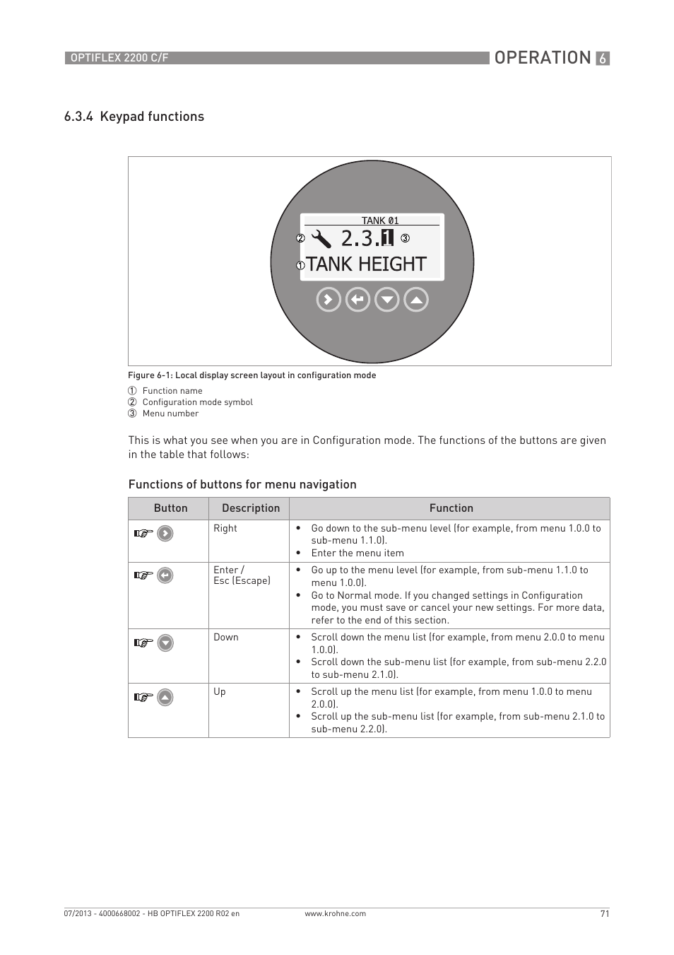 Operation, 4 keypad functions | KROHNE OPTIFLEX 2200 C_F EN User Manual | Page 71 / 164