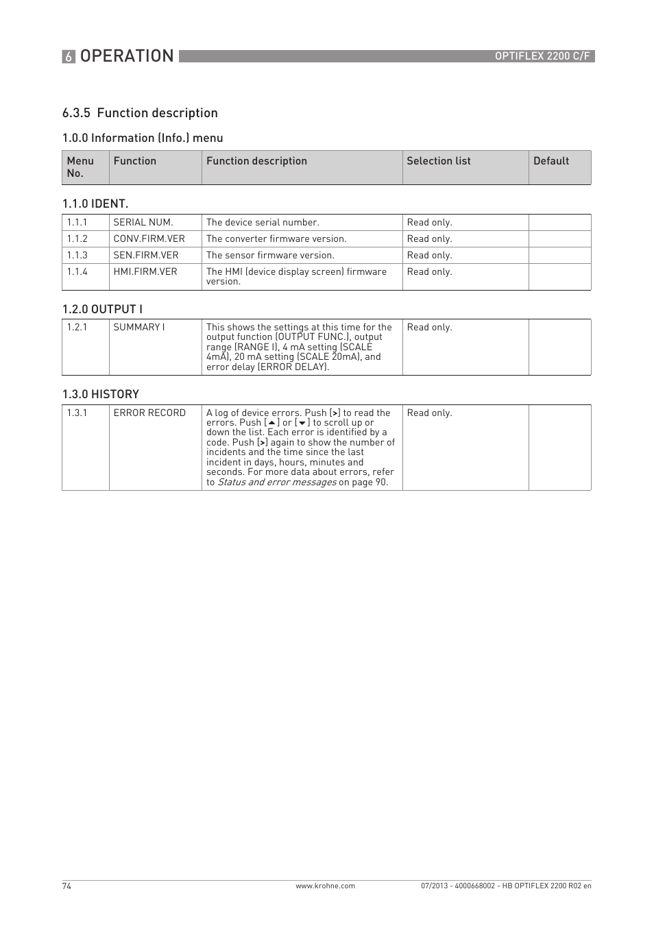 Operation, 5 function description | KROHNE OPTIFLEX 2200 C_F EN User Manual | Page 74 / 164