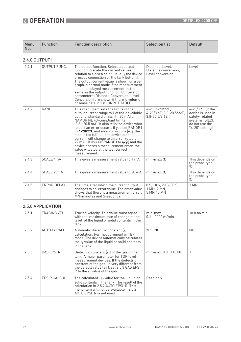 Operation | KROHNE OPTIFLEX 2200 C_F EN User Manual | Page 76 / 164