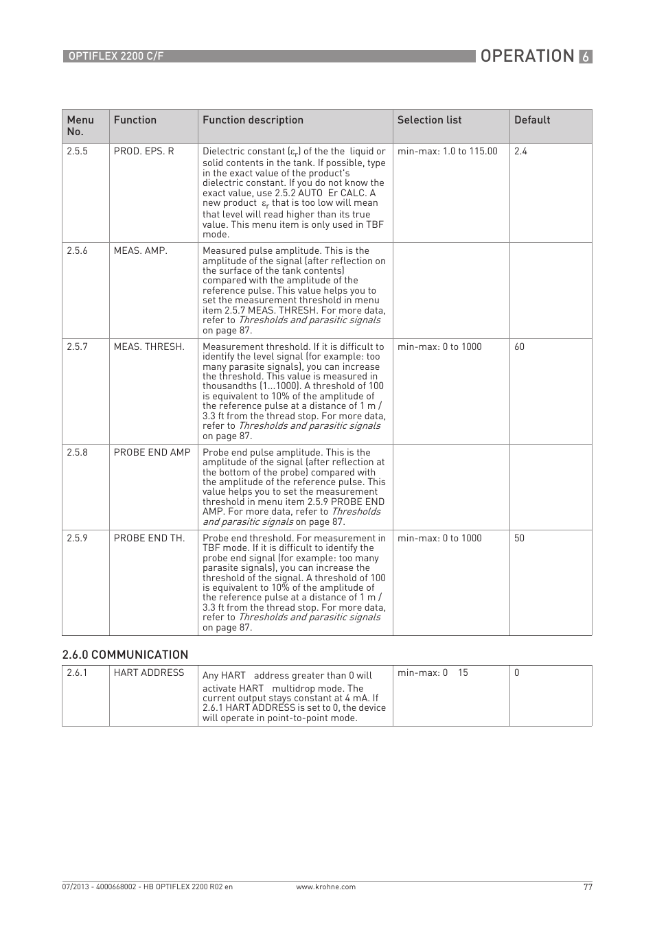 Operation | KROHNE OPTIFLEX 2200 C_F EN User Manual | Page 77 / 164