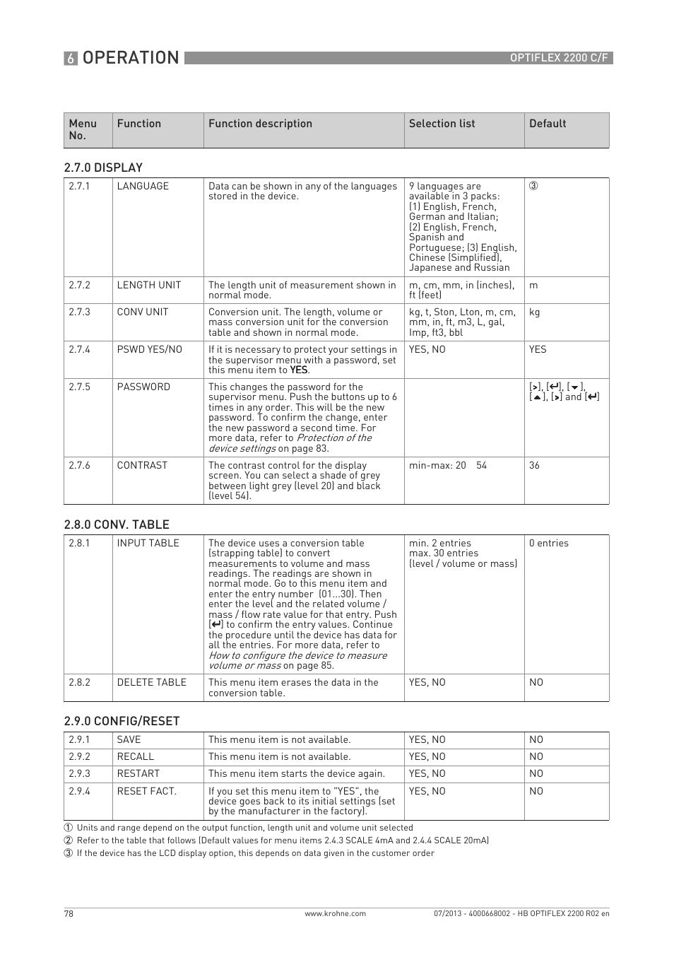 Operation | KROHNE OPTIFLEX 2200 C_F EN User Manual | Page 78 / 164