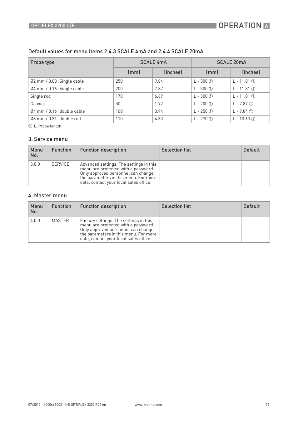 Operation | KROHNE OPTIFLEX 2200 C_F EN User Manual | Page 79 / 164