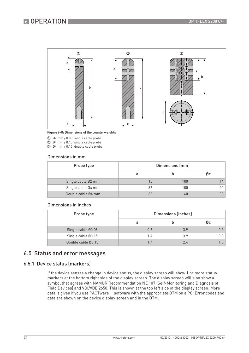 Operation, 5 status and error messages, 1 device status (markers) | KROHNE OPTIFLEX 2200 C_F EN User Manual | Page 90 / 164