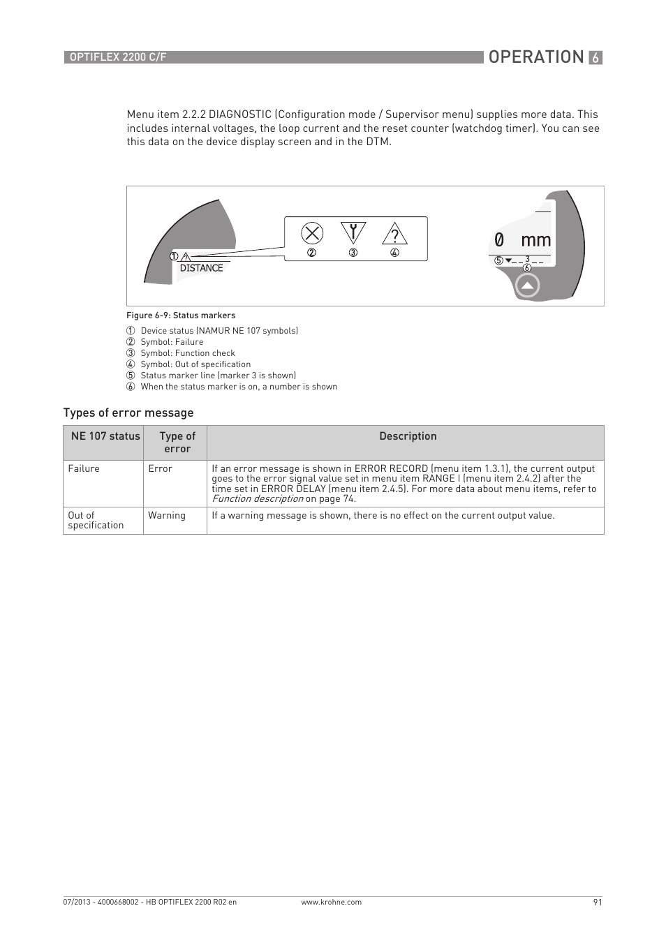 Operation | KROHNE OPTIFLEX 2200 C_F EN User Manual | Page 91 / 164