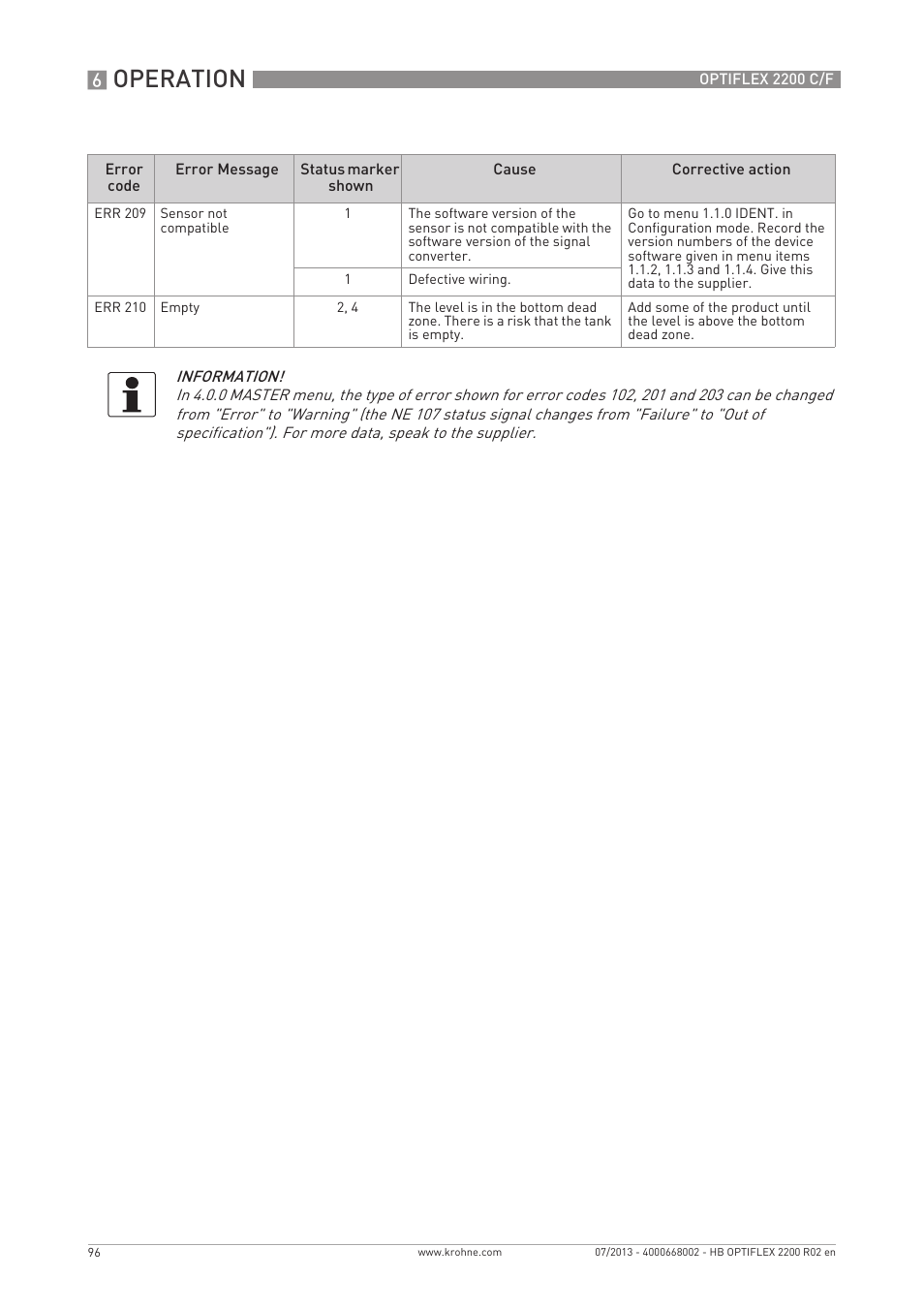 Operation | KROHNE OPTIFLEX 2200 C_F EN User Manual | Page 96 / 164