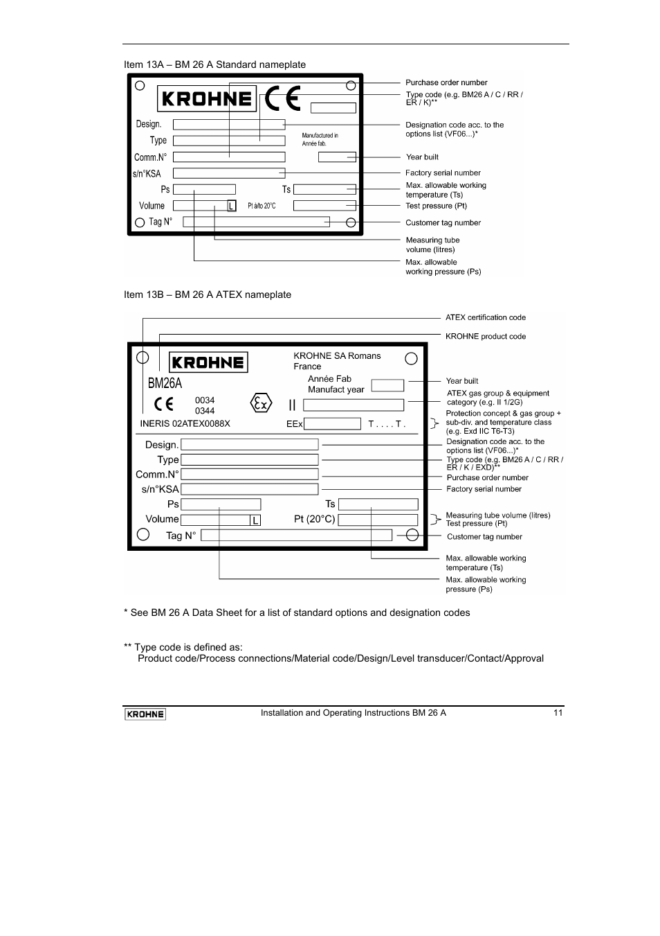 KROHNE BM 26 A EN User Manual | Page 11 / 71