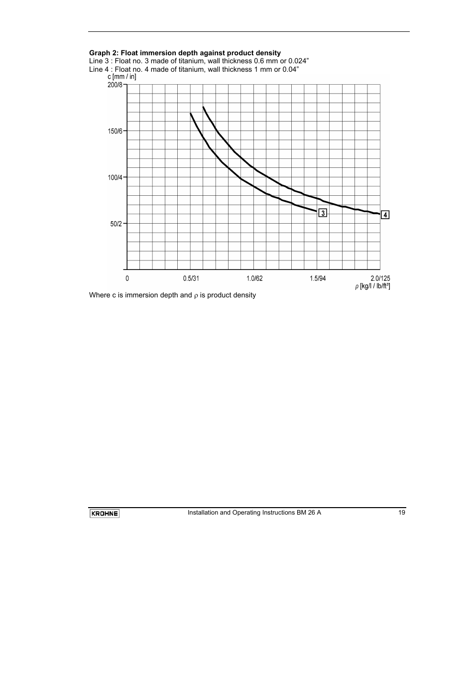 KROHNE BM 26 A EN User Manual | Page 19 / 71