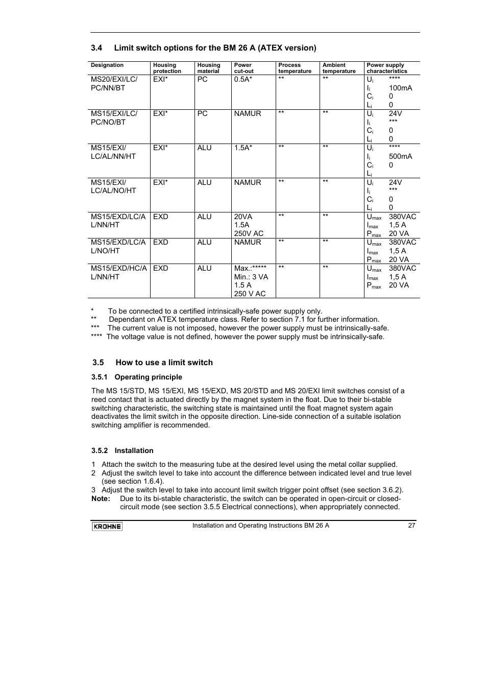 KROHNE BM 26 A EN User Manual | Page 27 / 71