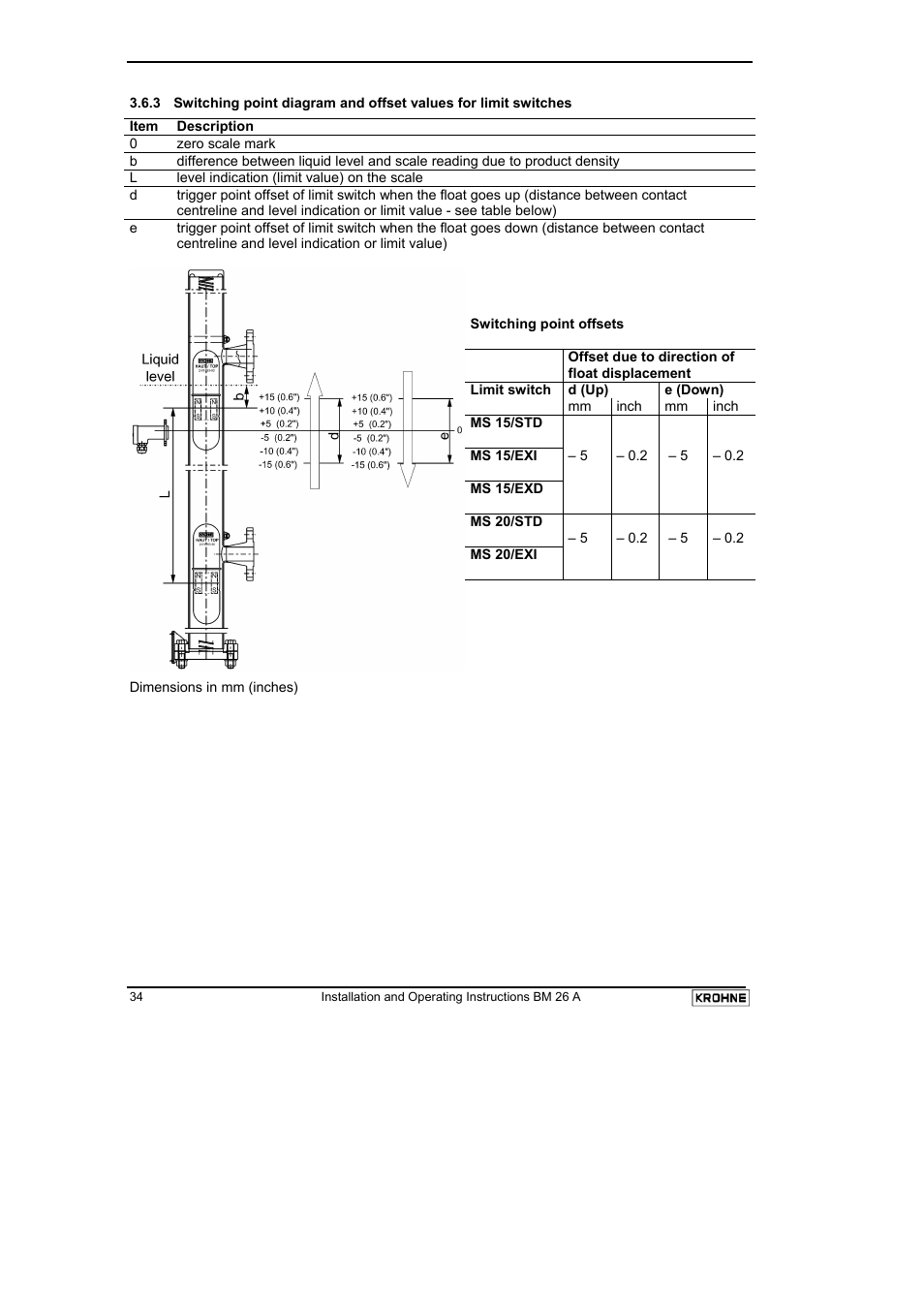 KROHNE BM 26 A EN User Manual | Page 34 / 71