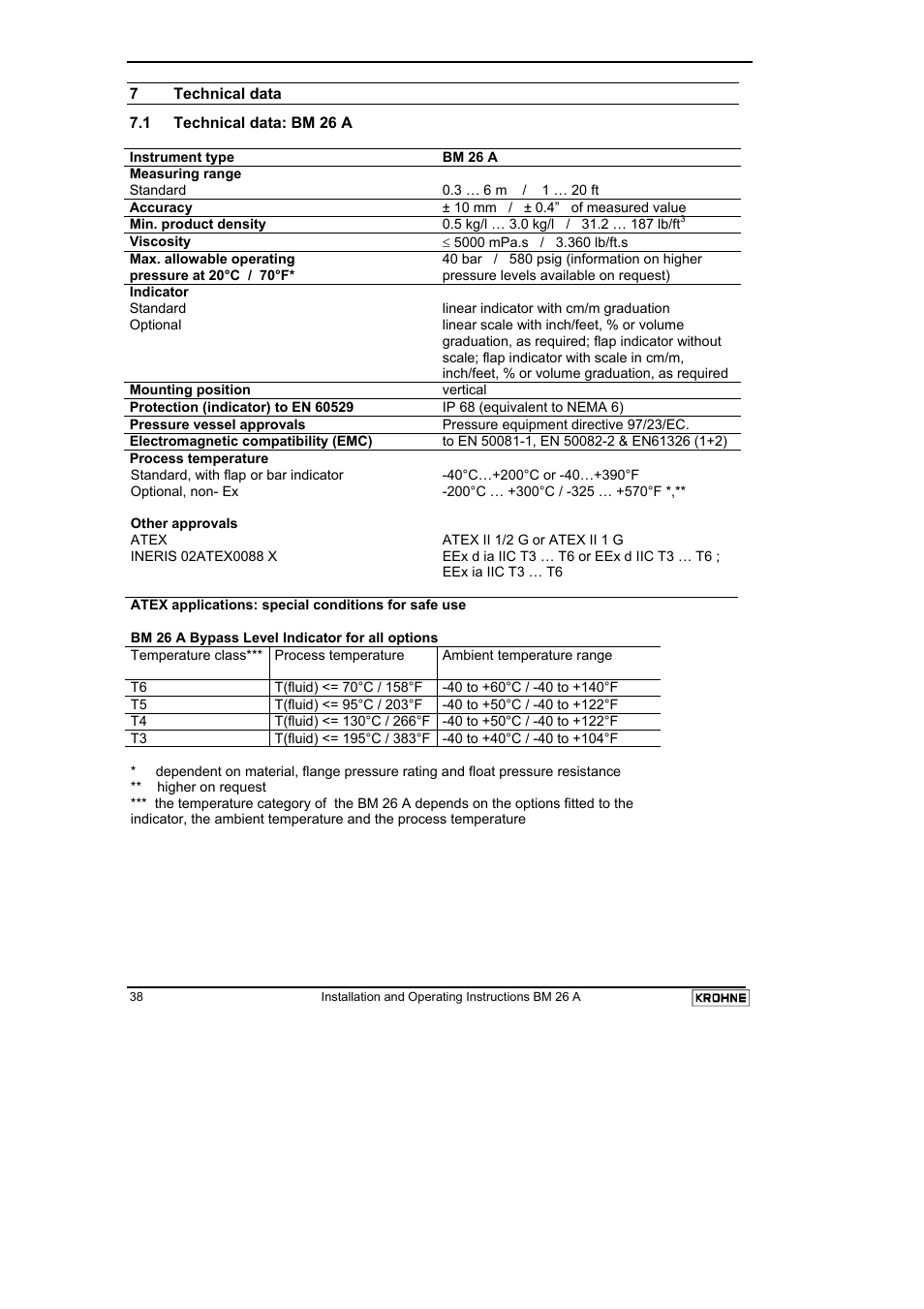 KROHNE BM 26 A EN User Manual | Page 38 / 71