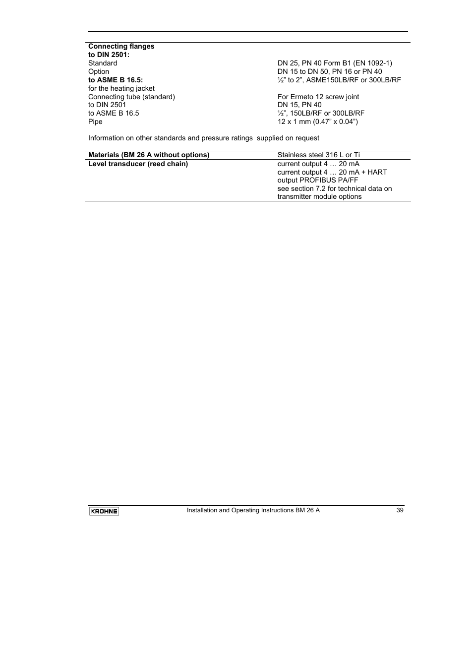 KROHNE BM 26 A EN User Manual | Page 39 / 71