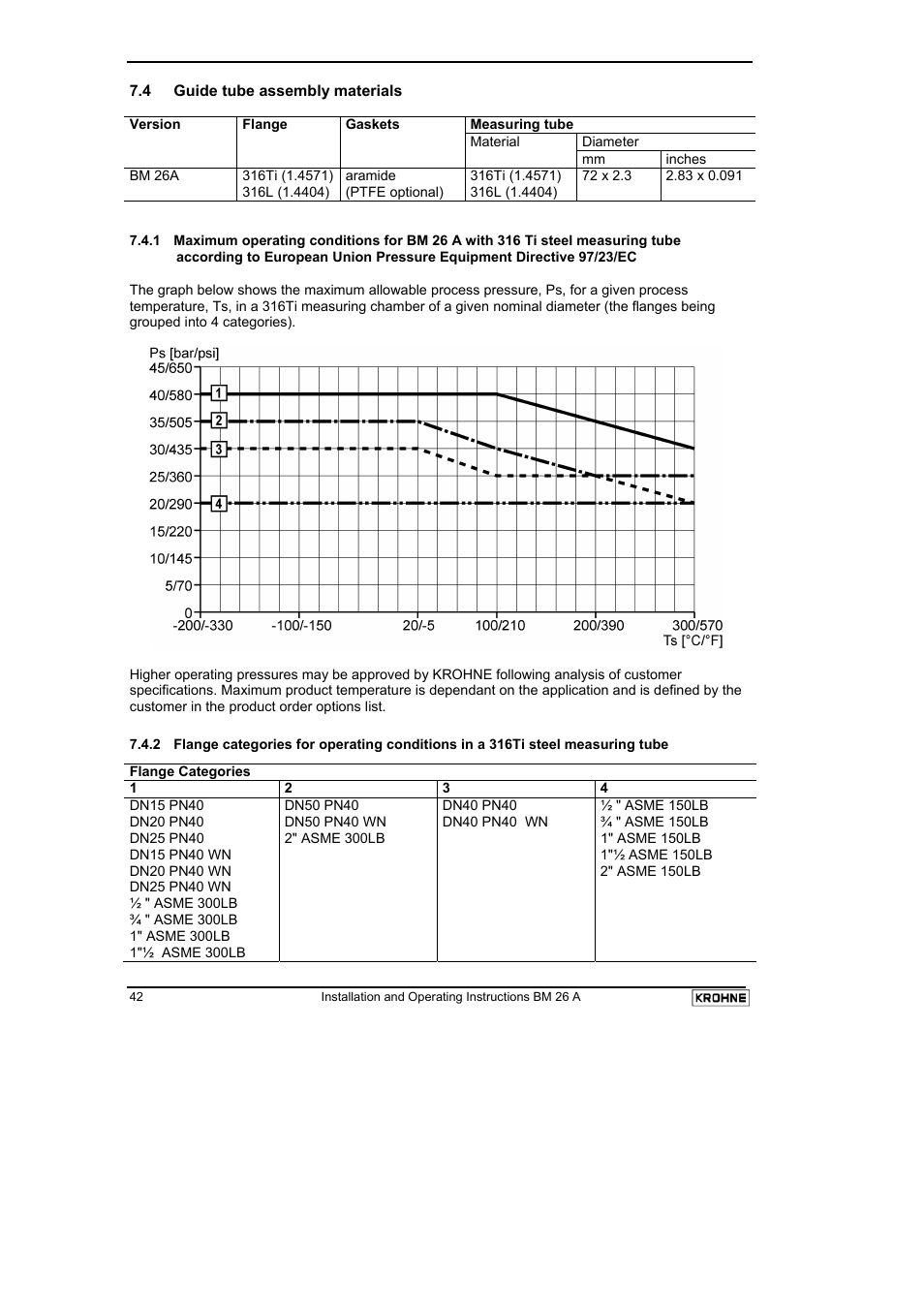 KROHNE BM 26 A EN User Manual | Page 42 / 71