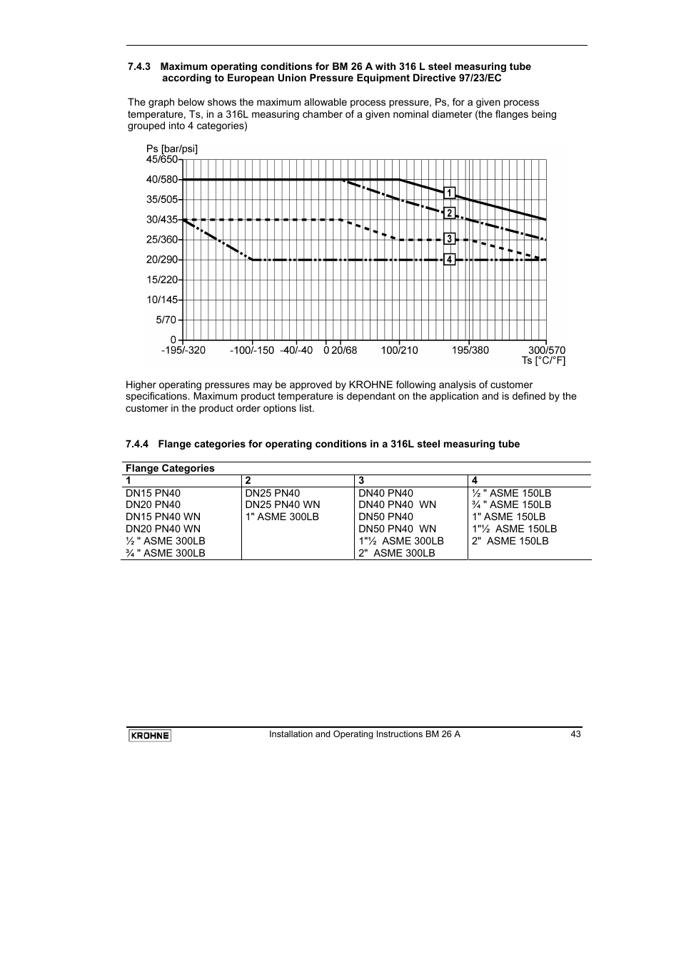 KROHNE BM 26 A EN User Manual | Page 43 / 71