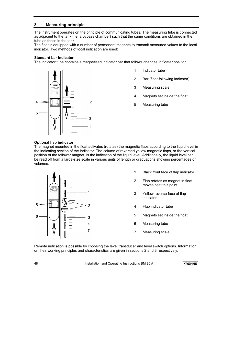 KROHNE BM 26 A EN User Manual | Page 48 / 71