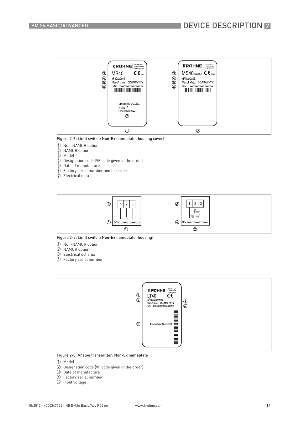 Device description | KROHNE BM 26 BASIC_ADVANCED EN User Manual | Page 13 / 96