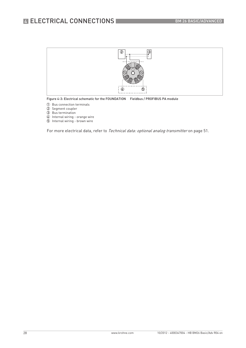 Electrical connections | KROHNE BM 26 BASIC_ADVANCED EN User Manual | Page 28 / 96