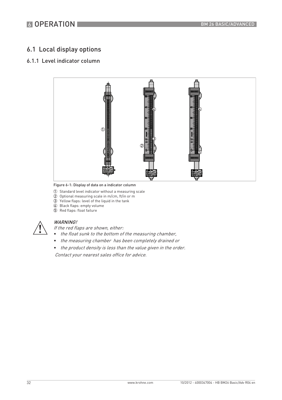 Operation, 1 local display options | KROHNE BM 26 BASIC_ADVANCED EN User Manual | Page 32 / 96