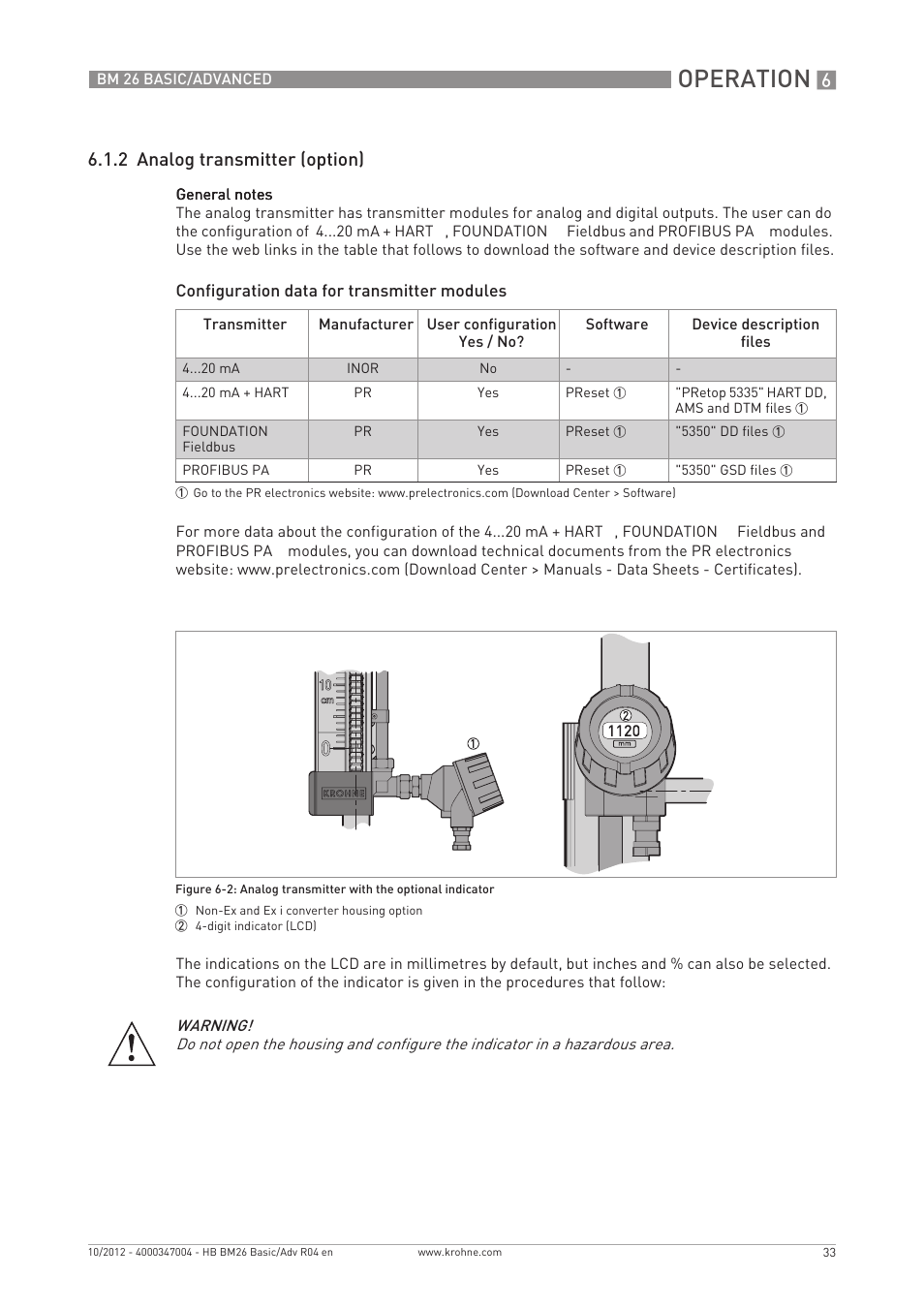 Operation, 2 analog transmitter (option) | KROHNE BM 26 BASIC_ADVANCED EN User Manual | Page 33 / 96