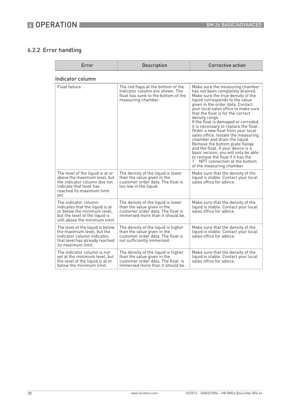 Operation, 2 error handling | KROHNE BM 26 BASIC_ADVANCED EN User Manual | Page 38 / 96