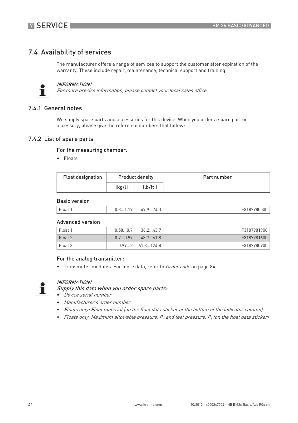 Service, 4 availability of services, 2 list of spare parts | KROHNE BM 26 BASIC_ADVANCED EN User Manual | Page 42 / 96