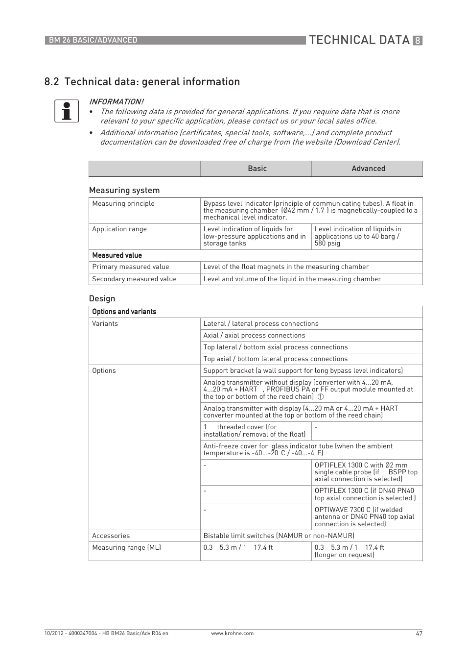 Technical data, 2 technical data: general information | KROHNE BM 26 BASIC_ADVANCED EN User Manual | Page 47 / 96