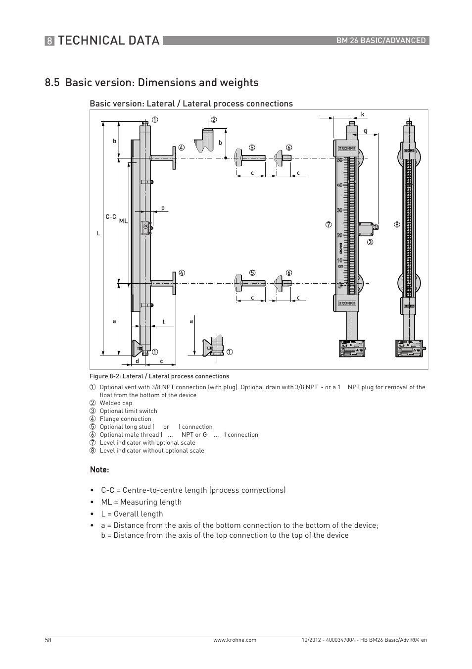 Technical data, 5 basic version: dimensions and weights | KROHNE BM 26 BASIC_ADVANCED EN User Manual | Page 58 / 96