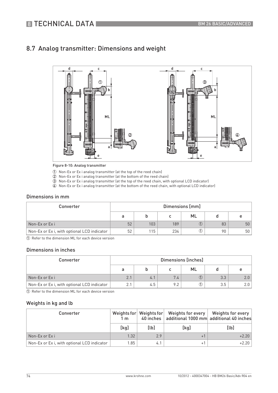 Technical data, 7 analog transmitter: dimensions and weight | KROHNE BM 26 BASIC_ADVANCED EN User Manual | Page 74 / 96