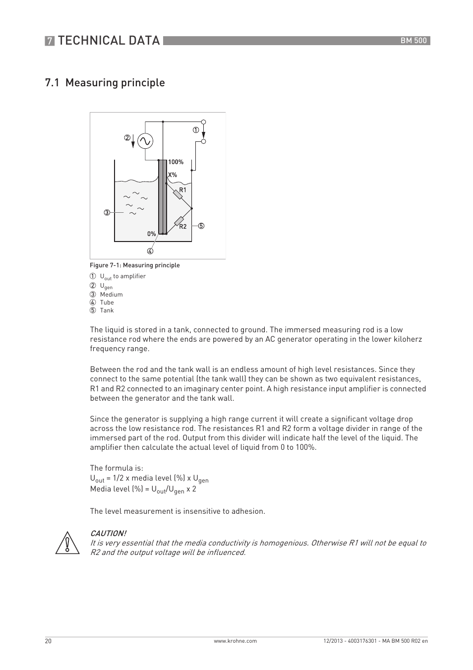 Technical data, 1 measuring principle | KROHNE BM 500  EN User Manual | Page 20 / 28