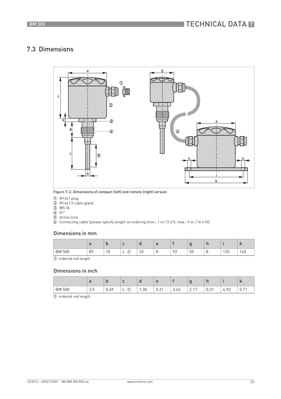 Technical data, 3 dimensions | KROHNE BM 500  EN User Manual | Page 23 / 28