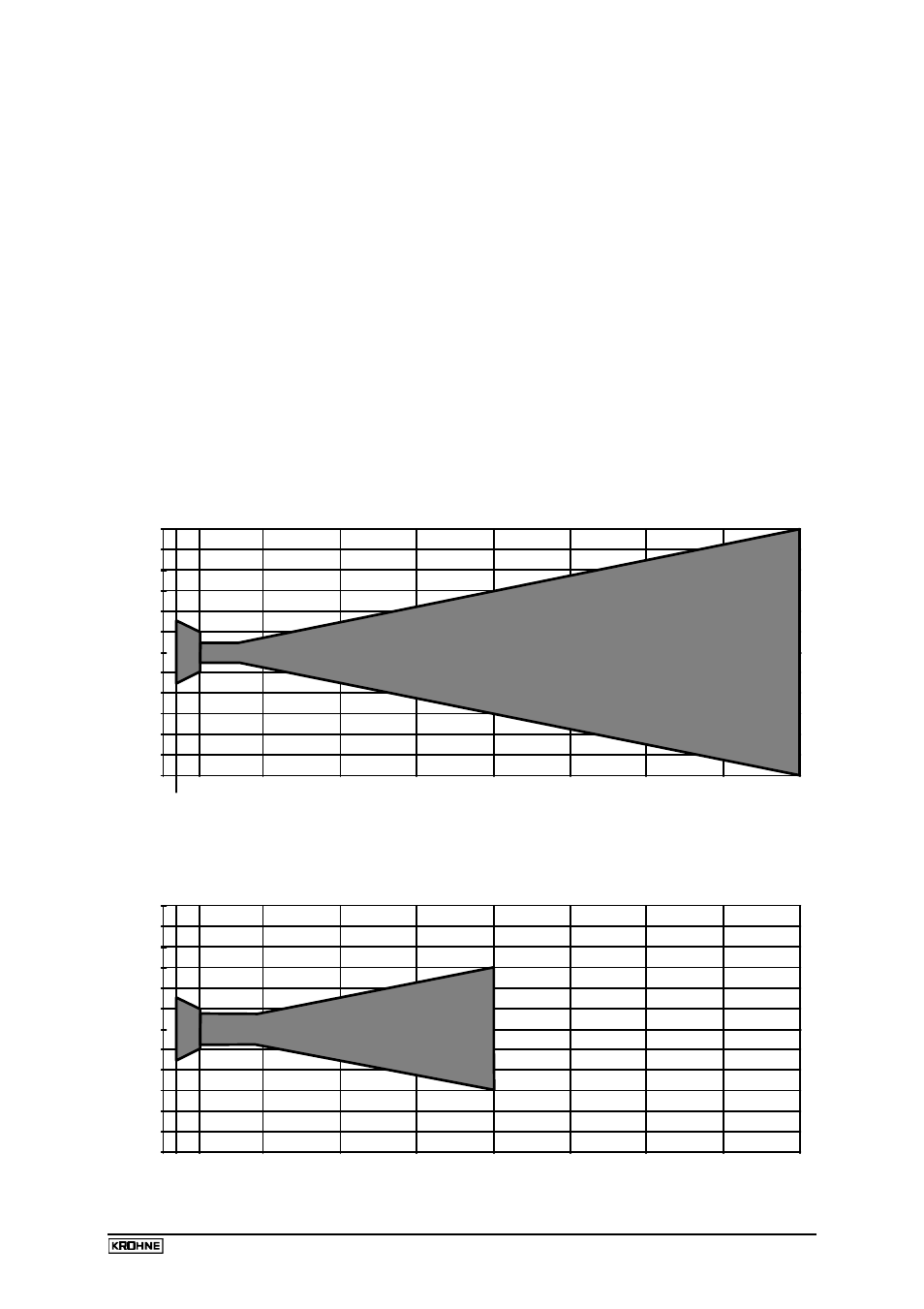 5 measuring accuracy, 1 reference conditions, 2 error of measurement | Bm 70 a wave-stick | KROHNE BM 70 A_P EN User Manual | Page 14 / 83