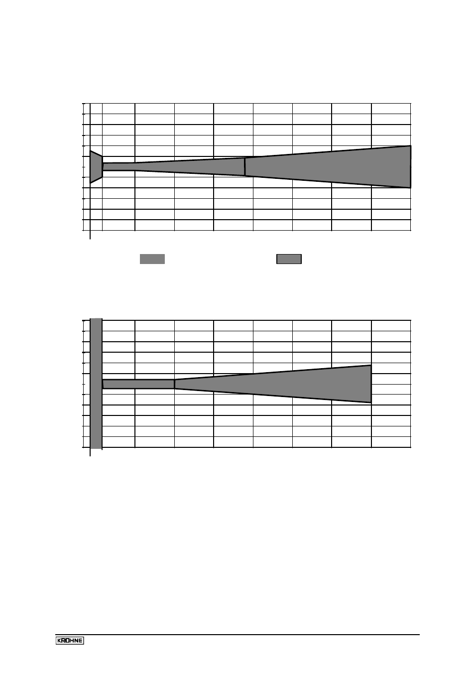 3 repeatability, 4 measured value resolution/hysteresis | KROHNE BM 70 A_P EN User Manual | Page 15 / 83