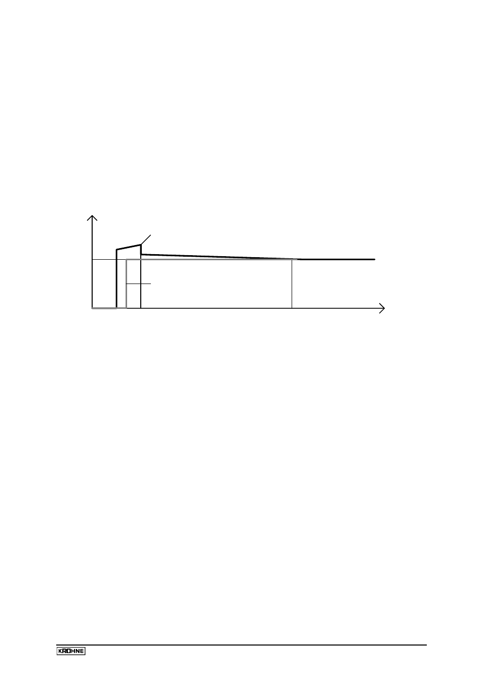 KROHNE BM 70 A_P EN User Manual | Page 16 / 83