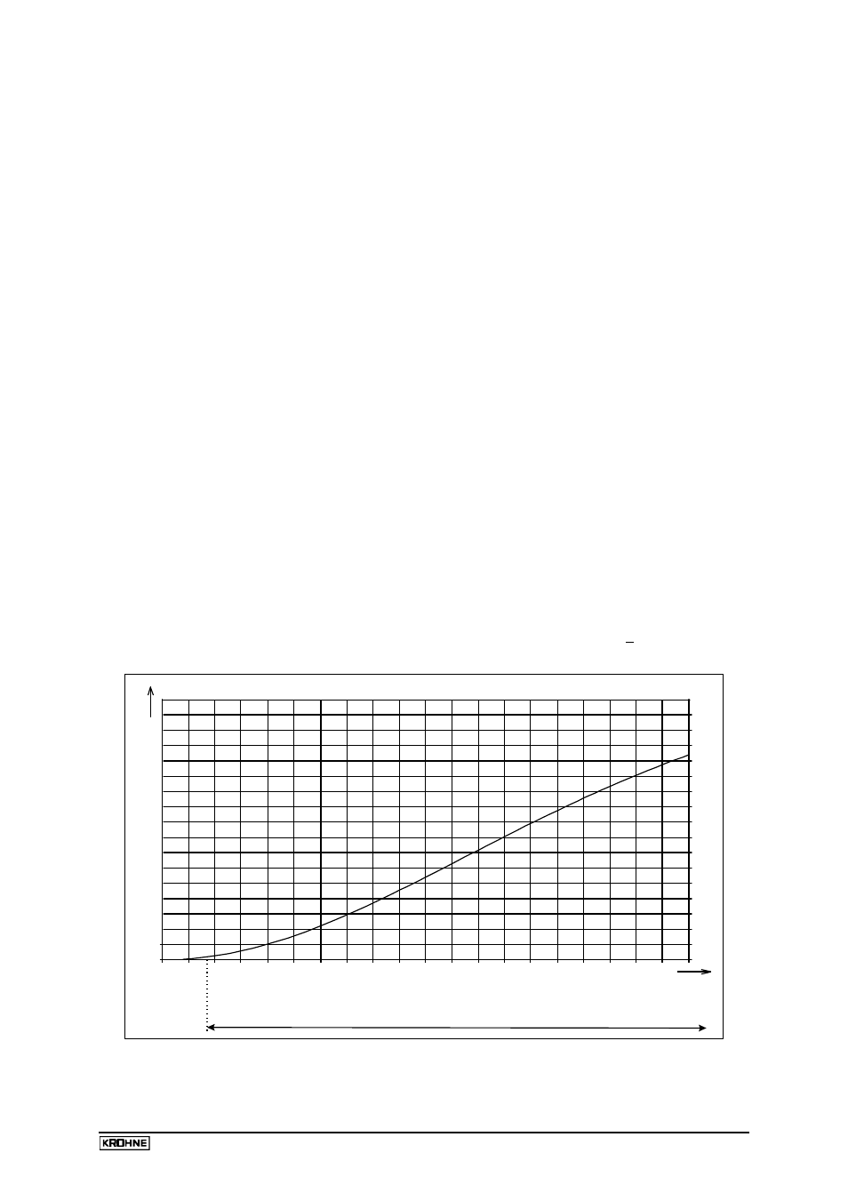 3 product conditions | KROHNE BM 70 A_P EN User Manual | Page 26 / 83