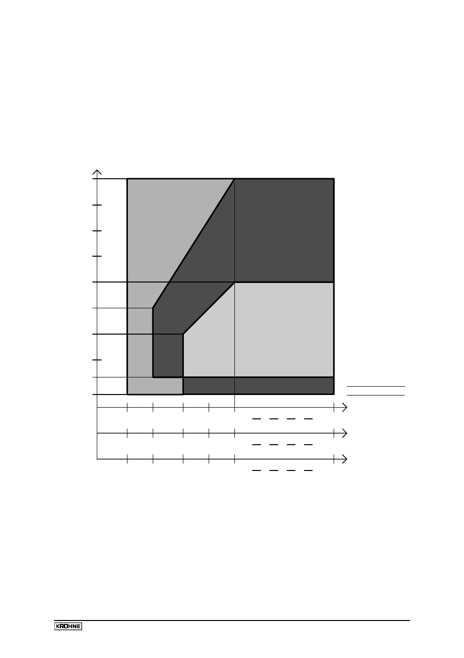 5 selection of antenna type and size | KROHNE BM 70 A_P EN User Manual | Page 31 / 83