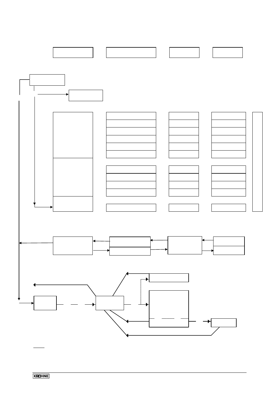 KROHNE BM 70 A_P EN User Manual | Page 37 / 83