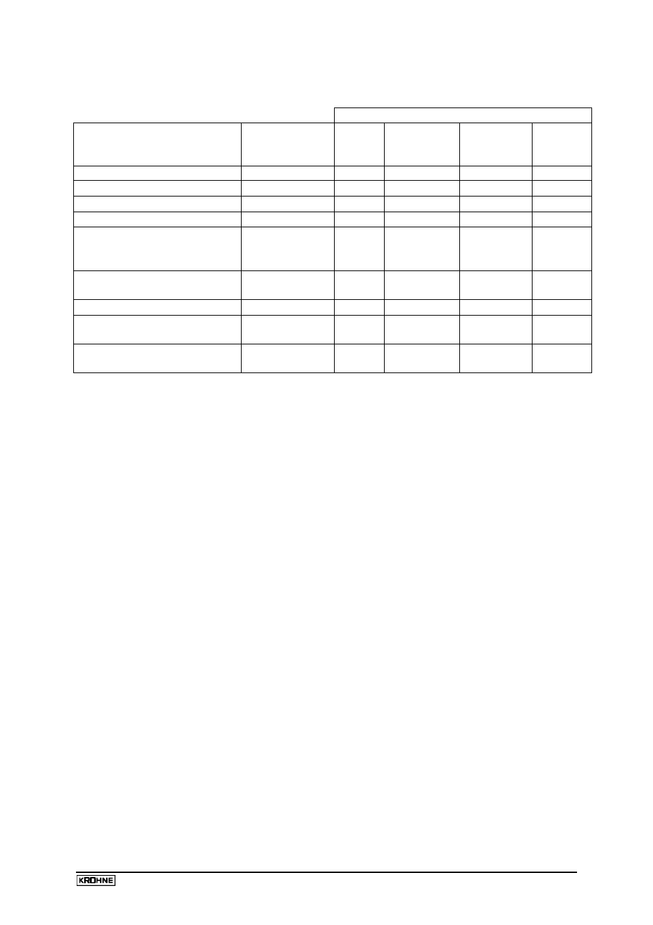 KROHNE BM 70 A_P EN User Manual | Page 5 / 83