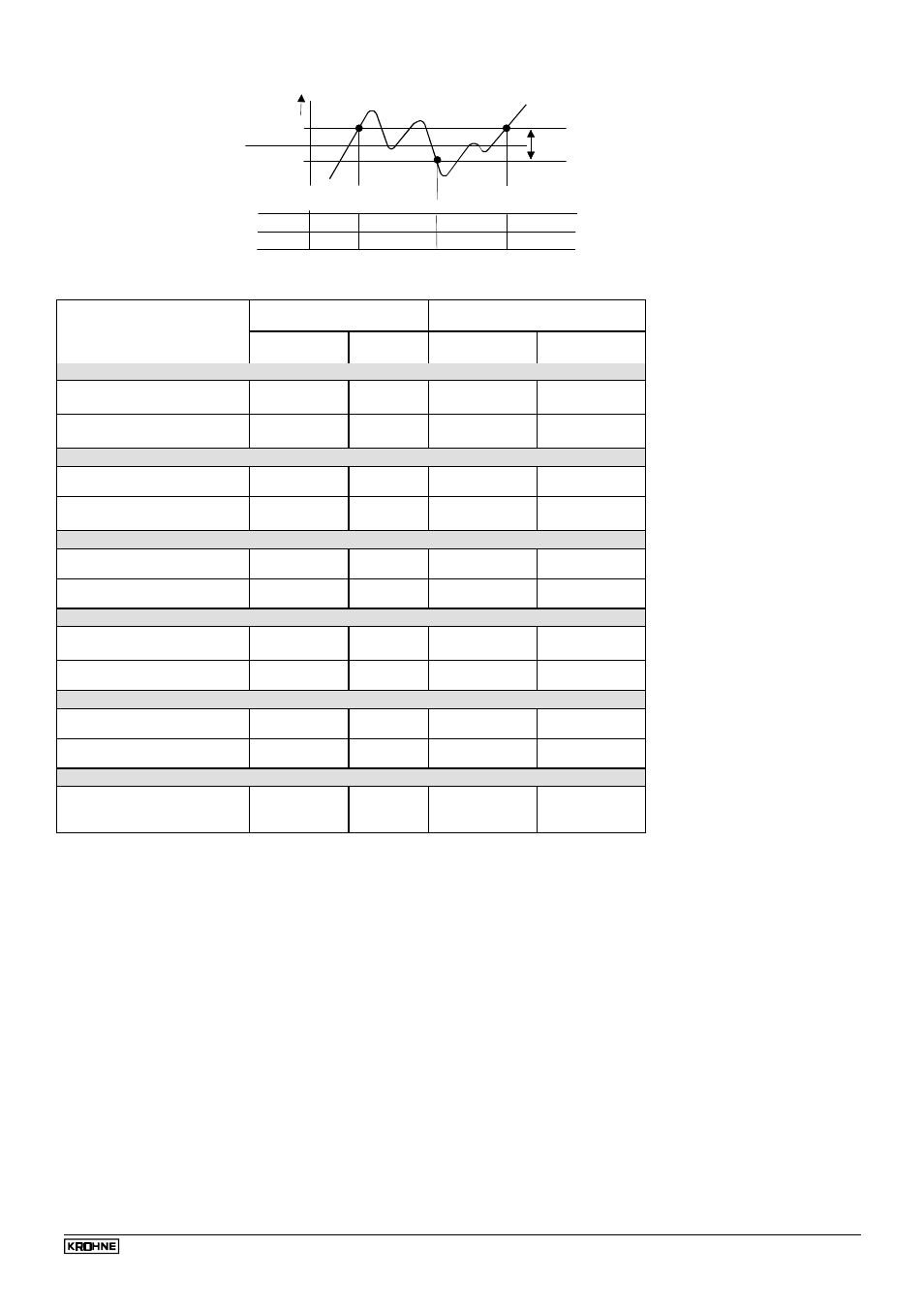 KROHNE BM 70 A_P EN User Manual | Page 54 / 83