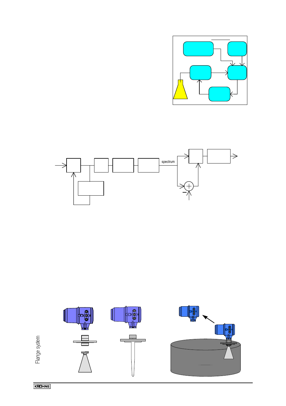 2 signal processing (digital), 3 modularity (signal converter, flange, antenna) | KROHNE BM 70 A_P EN User Manual | Page 7 / 83