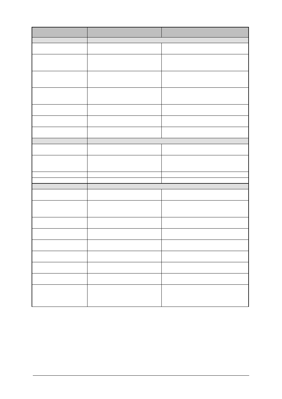 Default values are shown in bold type in the table | KROHNE BM 700 EN User Manual | Page 11 / 25