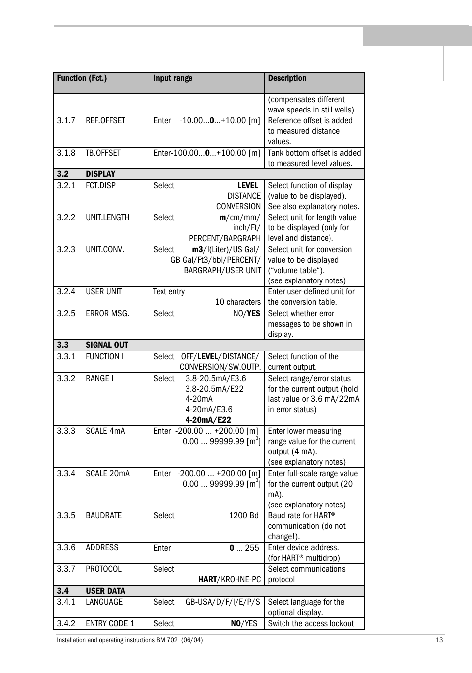 KROHNE BM 702 EN User Manual | Page 13 / 28