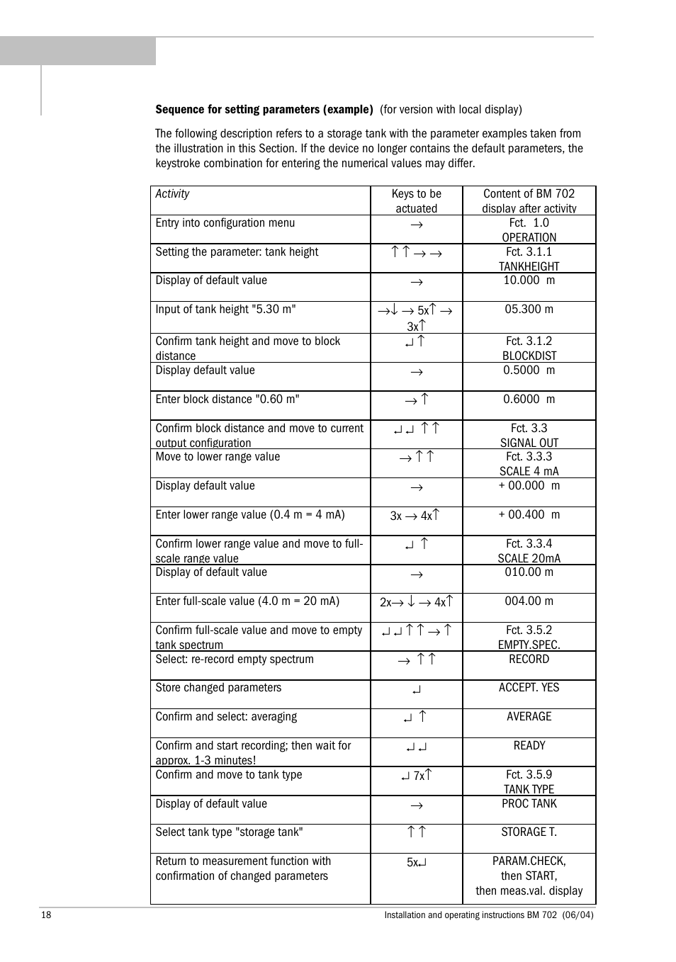 KROHNE BM 702 EN User Manual | Page 18 / 28