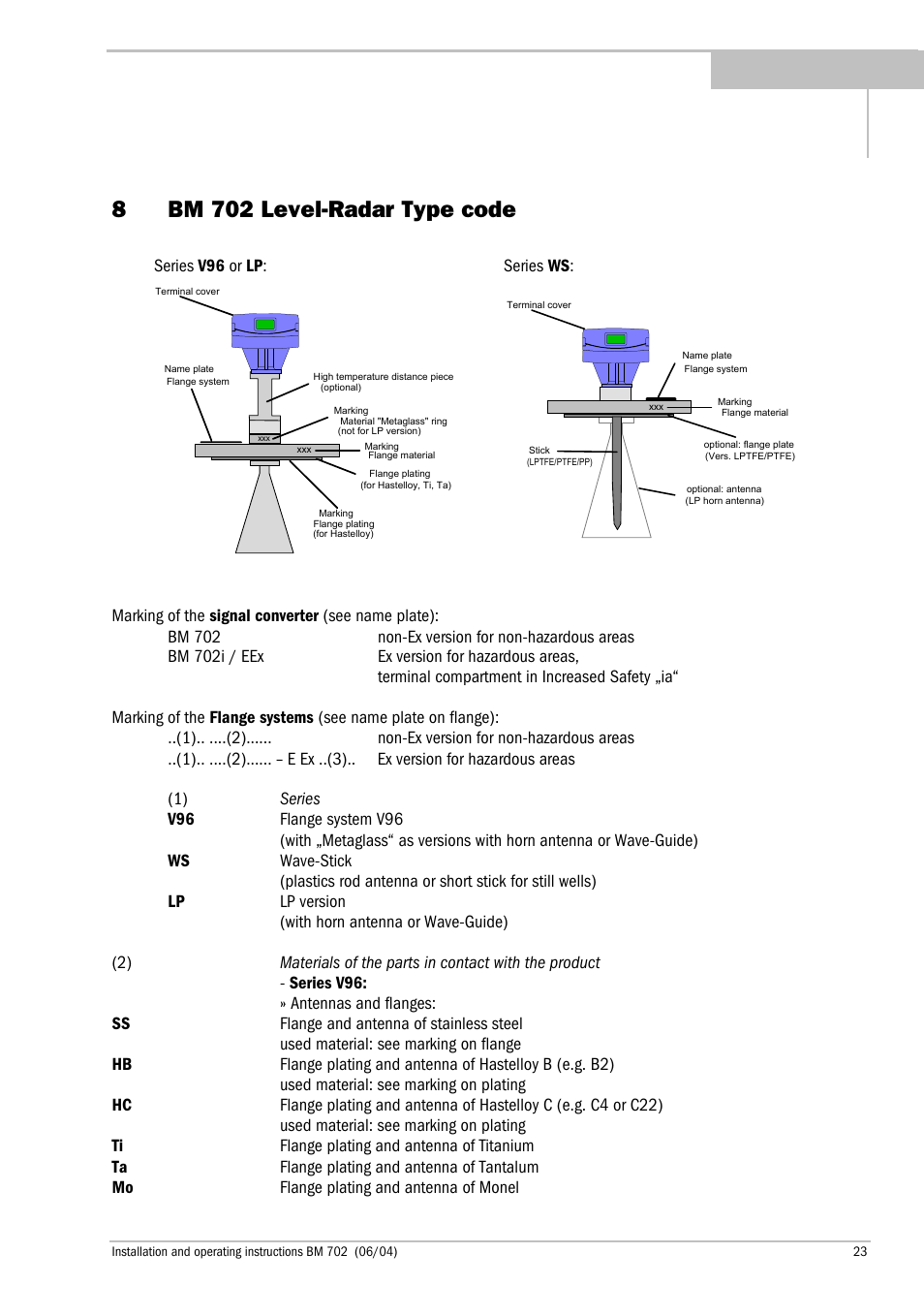 8bm 702 level-radar type code | KROHNE BM 702 EN User Manual | Page 23 / 28