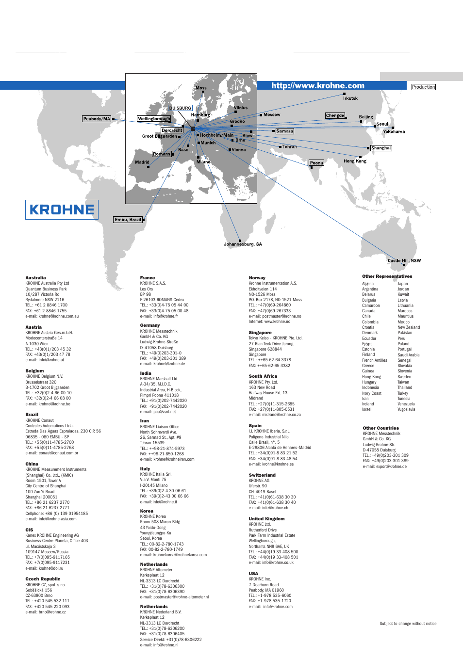 KROHNE BM 702 EN User Manual | Page 28 / 28