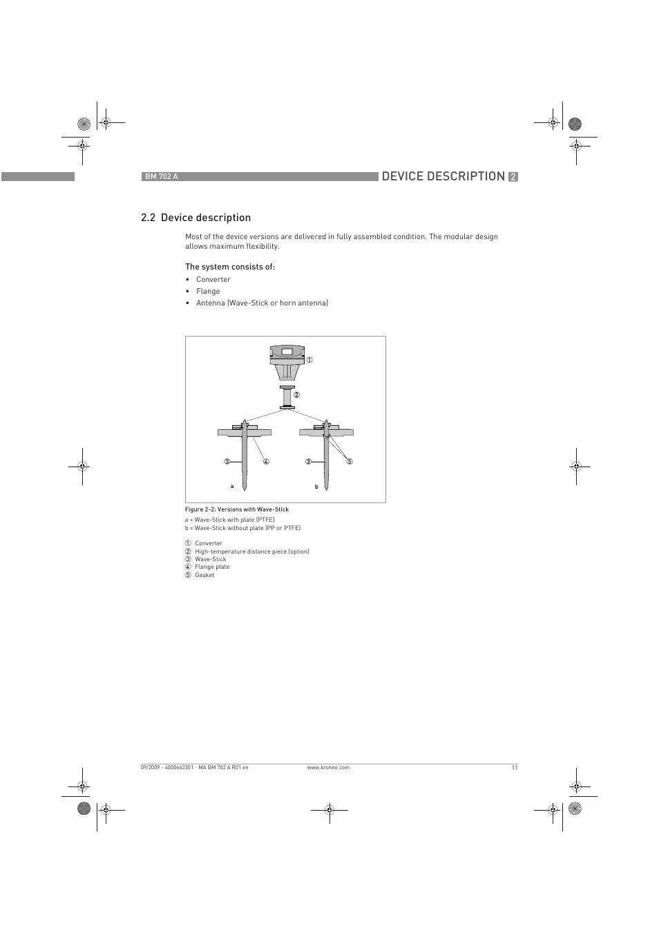 Device description, 2 device description | KROHNE BM 702 A EN User Manual | Page 11 / 60