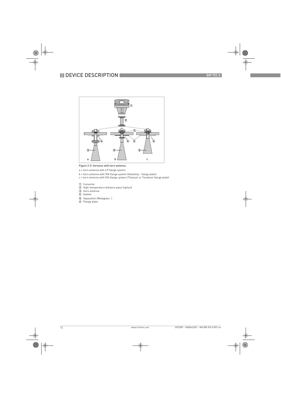 Device description | KROHNE BM 702 A EN User Manual | Page 12 / 60