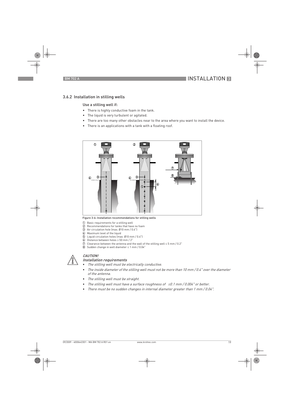 Installation | KROHNE BM 702 A EN User Manual | Page 19 / 60